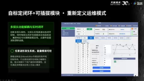 大族激光500W一体化光纤绿光激光器全球首发！