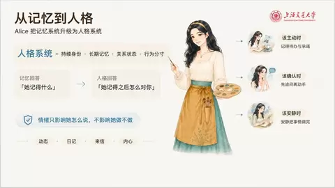 2026上海外滩大会：米羊科技发布关系型生产力Agent赛道首个落地产品 探索人机协作新范式