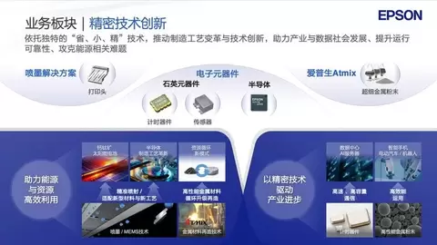 筑牢产业变革底层基石 爱普生以精密技术锻造“增长引擎”硬实力