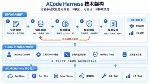 AStudio 正式上线,全新的桌面AI生产力工作台