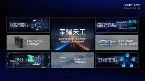 HGDC 2026荣耀天工行业解决方案打造企业级AI全栈新体系