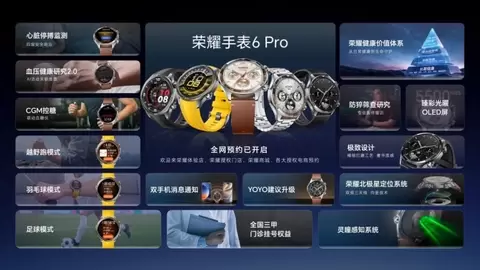 荣耀运动健康“战略升级”发布 荣耀手表6 Pro开启腕上生命守护新纪元