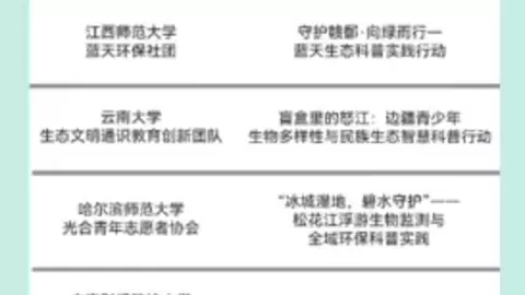 2026“清洁美丽中国行”入围名单公布：当AI赋能环保