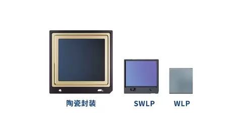 红外热成像进入8微米像元时代，睿创微电子全链路革新保证高清画质