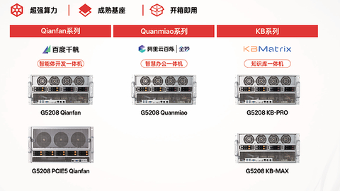 2026中国算力大会收官：算力风向变了，四通STONETEK G5208 这样回应