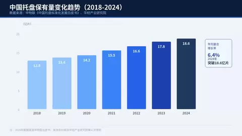 18.6亿片托盘，只有12.5%被“共享”：物流载具的循环经济卡在哪？