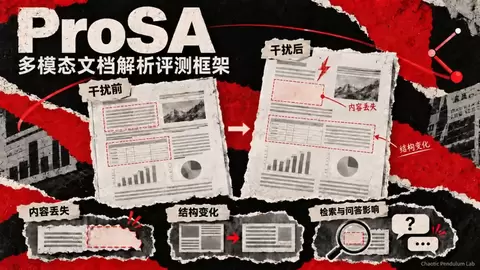 中山大学、南洋理工大学、混沌摆实验室提出 ProSA 多模态文档解析评测框架｜EMNLP 2026