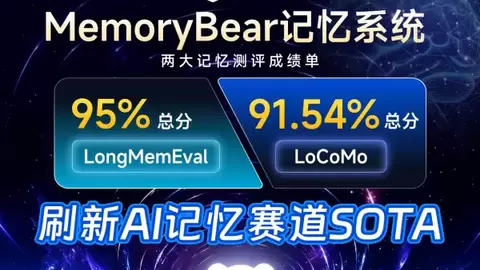 从上下文窗口到记忆系统：红熊AI把“记住“做成工程