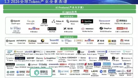 容联云入选《2026全球Token产业全景图谱》，领跑垂直智能体