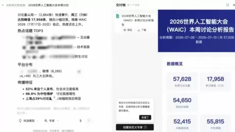 当AI开始接手一项工作：蜜度四大智能体赋能政企办公日常流程