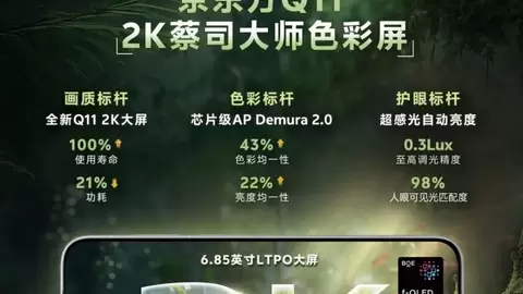 BOE（京东方）携手vivo首发Q11 2K蔡司大师色彩屏 树立2K屏幕新标杆