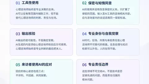 壹心理发布《心理咨询师AI使用指南》，推动心理行业规范化专业化发展