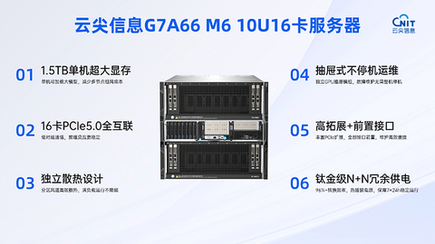 云尖信息推出10U16卡AI服务器：单机显存1.5TB，破解大模型推理“显存焦虑“