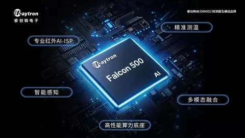 红外图像处理领域新进展，睿创微电子发布第三代红外AI图像处理芯片—Falcon500