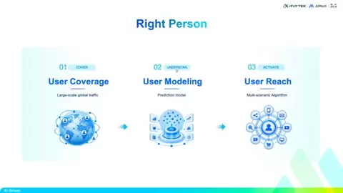 AIMarX亮相DMEXCO 2026：以AI驱动程序化广告，迈向可衡量的全球增长