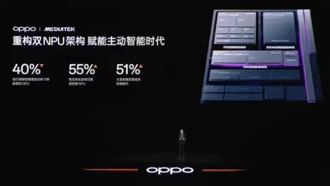 OPPO新旗舰搭载天玑 9600 Pro，性能强劲电池持久