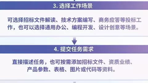 华胜天成投标大王BidUltra个人版正式发布，免费试用名额限时开放