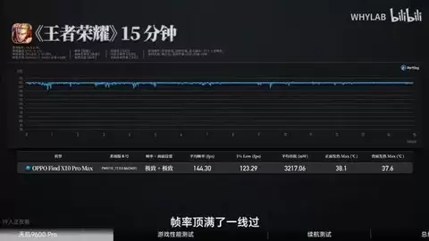 今年安卓真香2nm，我投天玑9600 Pro一票