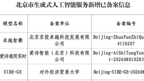安世亚太“精智iGPT”工业大模型通过国家网信办备案