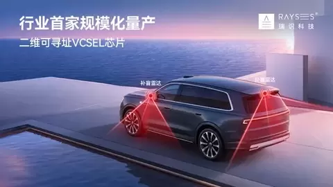 瑞识科技获2026未来产业科创先锋榜双项荣誉，引领二维可寻址VCSEL产业化发展