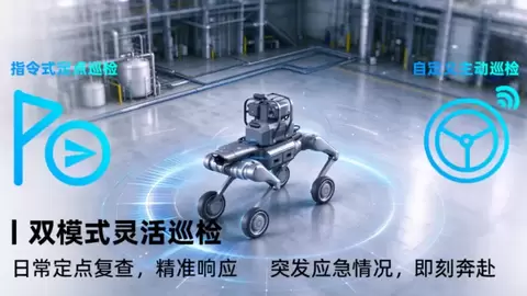 圣瞳智控具身智能体，四足机器人的GPT时刻—— 破解重工业高危运维难题，构建全域一体化智慧巡检体系