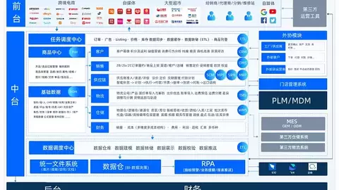 彬匠科技入驻深圳出海e站通，以数字经营底座服务大湾区企业全球化