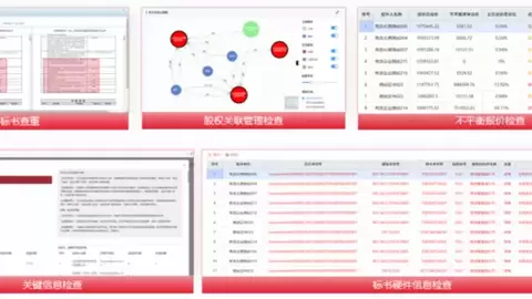 北京筑龙：五维智能核查破解围串标监管难题
