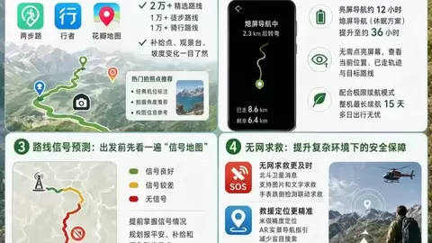 华为 Mate 90 系列推出全新户外探索模式，两步路、行者等共建路线规划、熄屏导航新体验