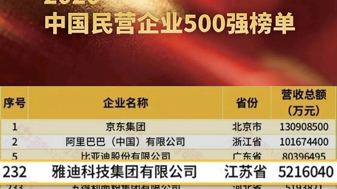 突破存量博弈：雅迪用“全球化+智能化”重写行业增长逻辑