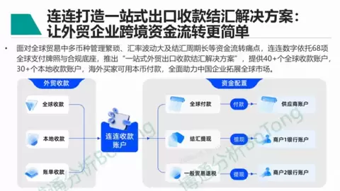 AI重塑跨境支付,连连数字“外贸B2B一站式解决方案”入选博通报告