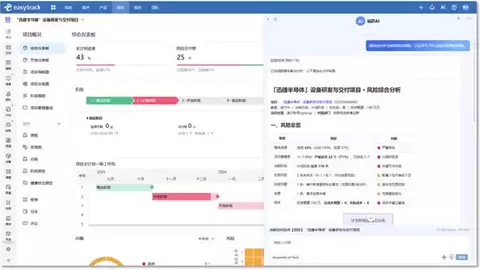 易趋亮相第十五届PM0大会，深度解析AI＋IPD：产品研发项目管理创新与实践