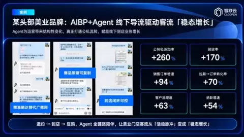 容联七陌重磅发布：一企一策、一客一策的运营Agent