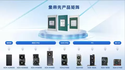 象帝先最新消息：天钧三号系列集中亮相，验证国产GPU商业化实力