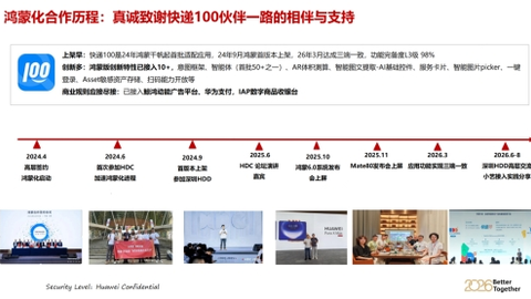 快递100应邀亮相1024鸿蒙开发者活动，分享接入鸿蒙AI开放能力